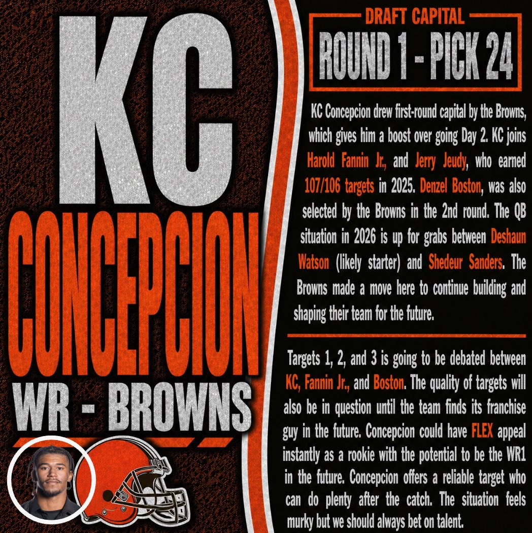 P2WFantasy's tweet image. The Cleveland Browns selected BOTH 

- KC Concepcion 
- Denzel Boston 

Another camp battle for who can earn the larger role in 2026 

#fantasyfootball #nfl #dawgpound