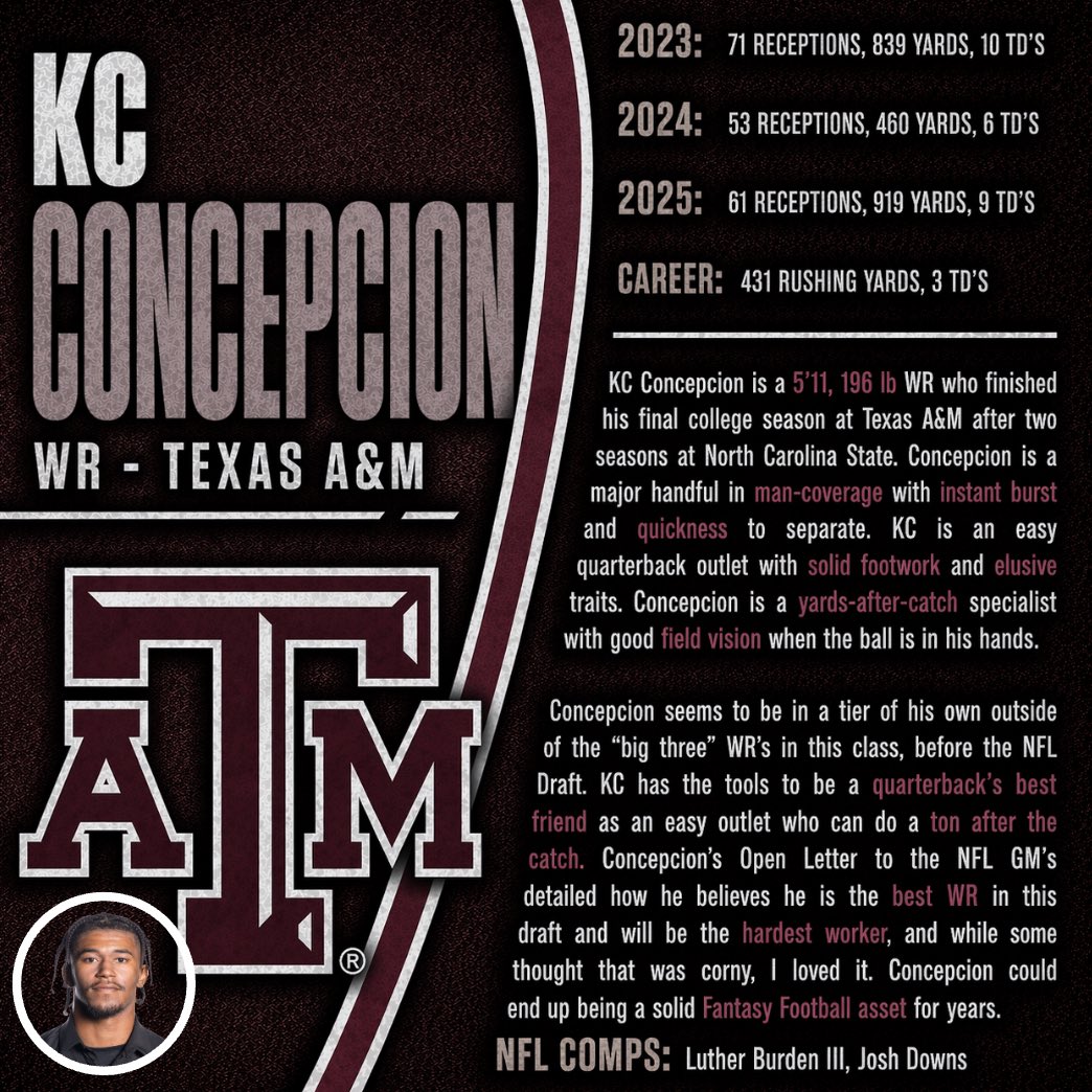 P2WFantasy's tweet image. The Cleveland Browns selected BOTH 

- KC Concepcion 
- Denzel Boston 

Another camp battle for who can earn the larger role in 2026 

#fantasyfootball #nfl #dawgpound