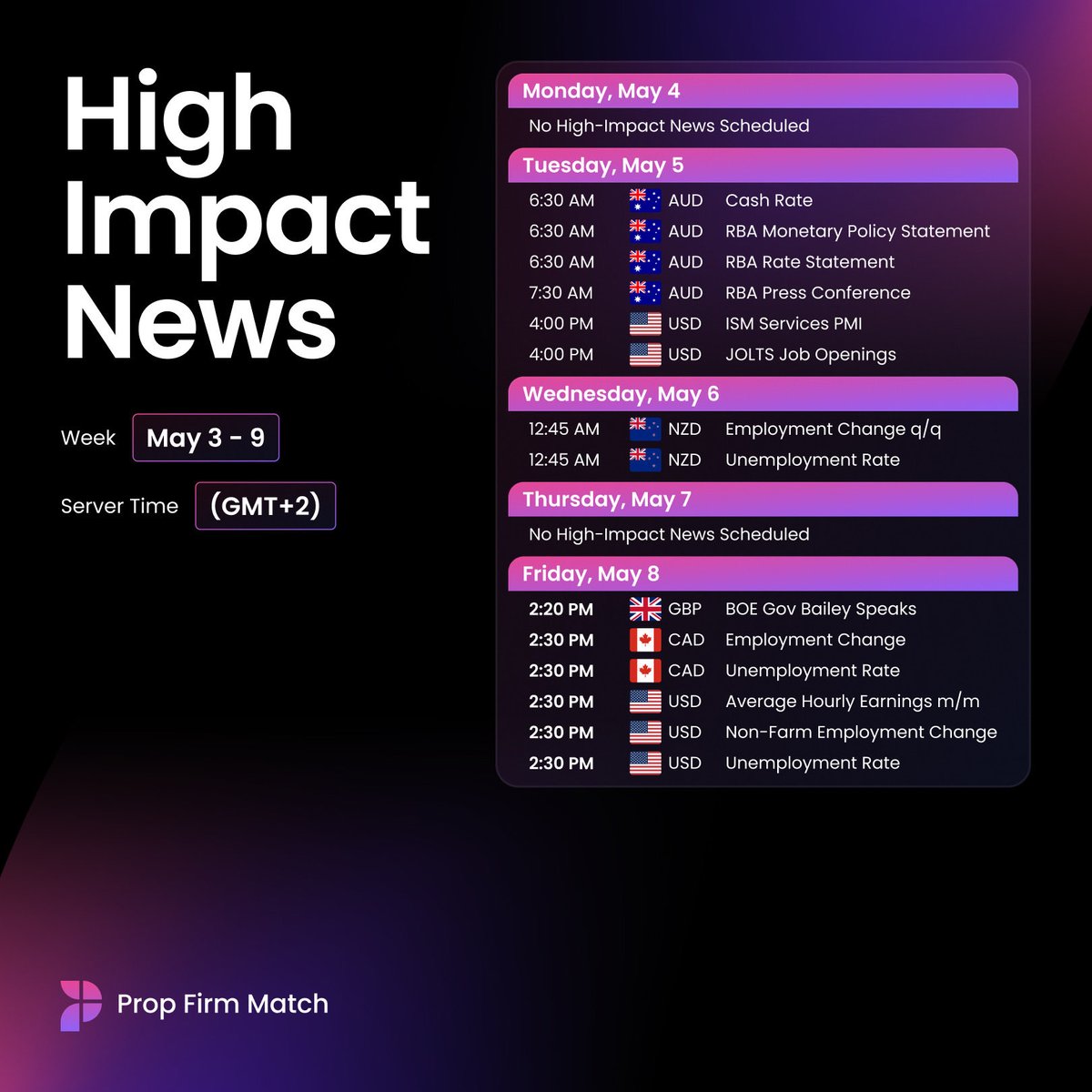 Prop Firm Match tweet media