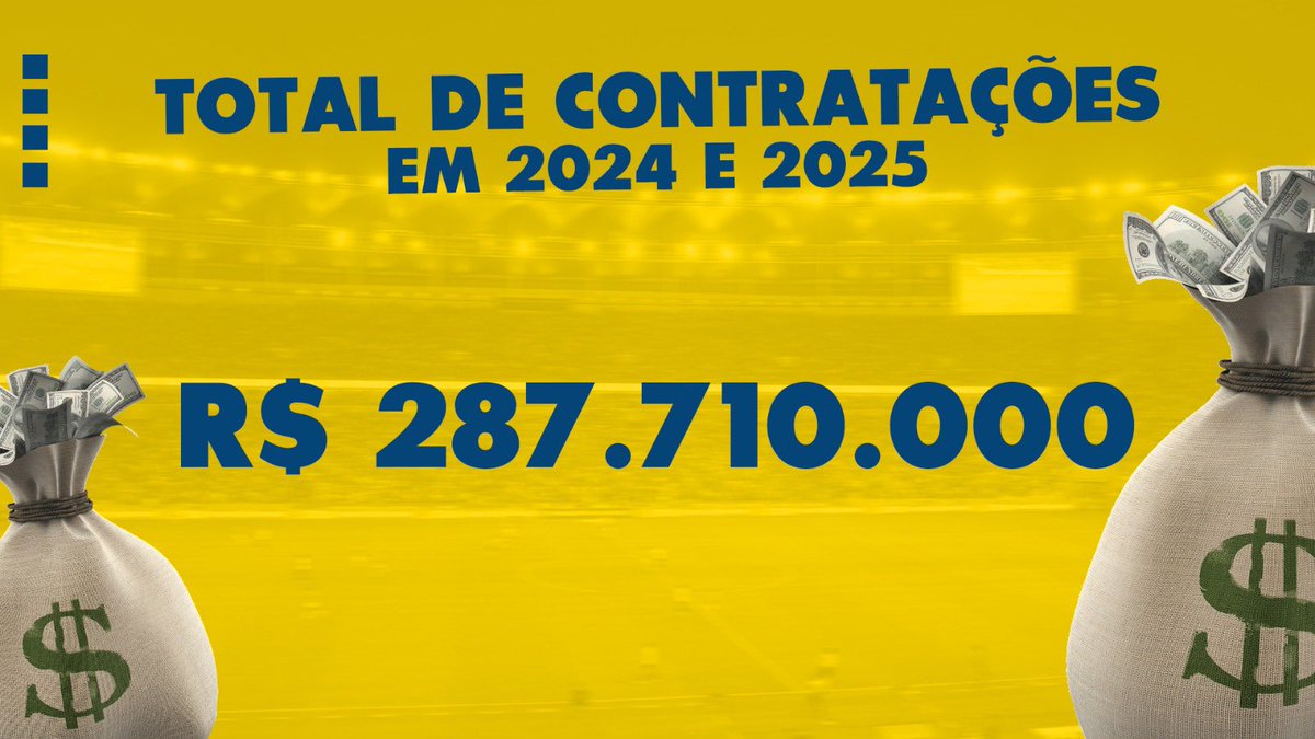 Leandro Dias tweet media