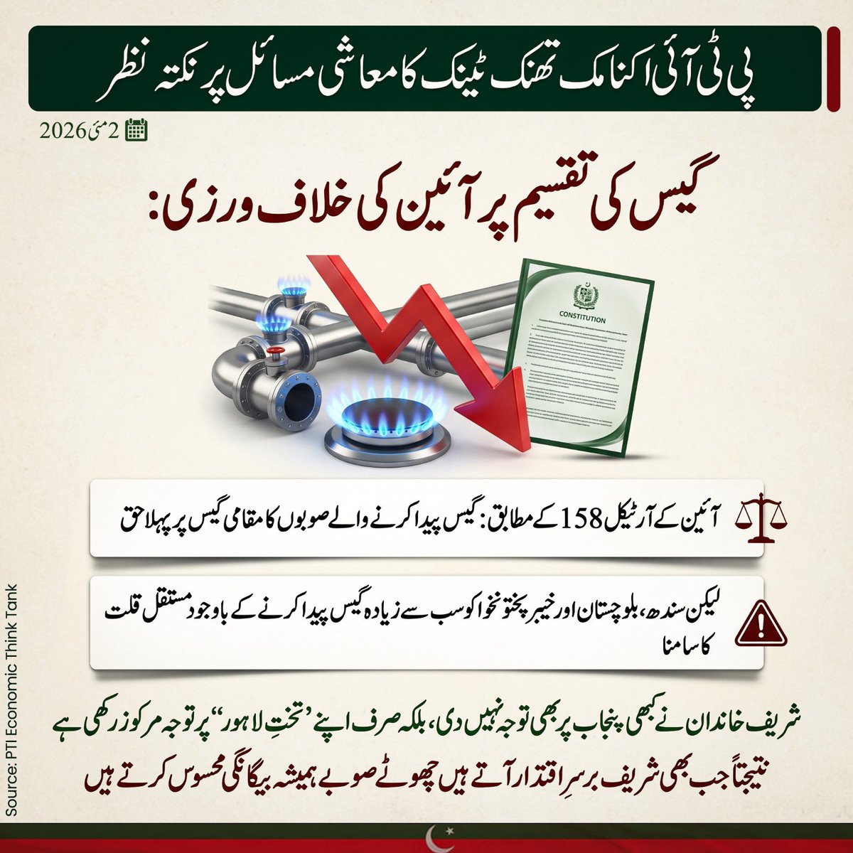 PTI tweet media