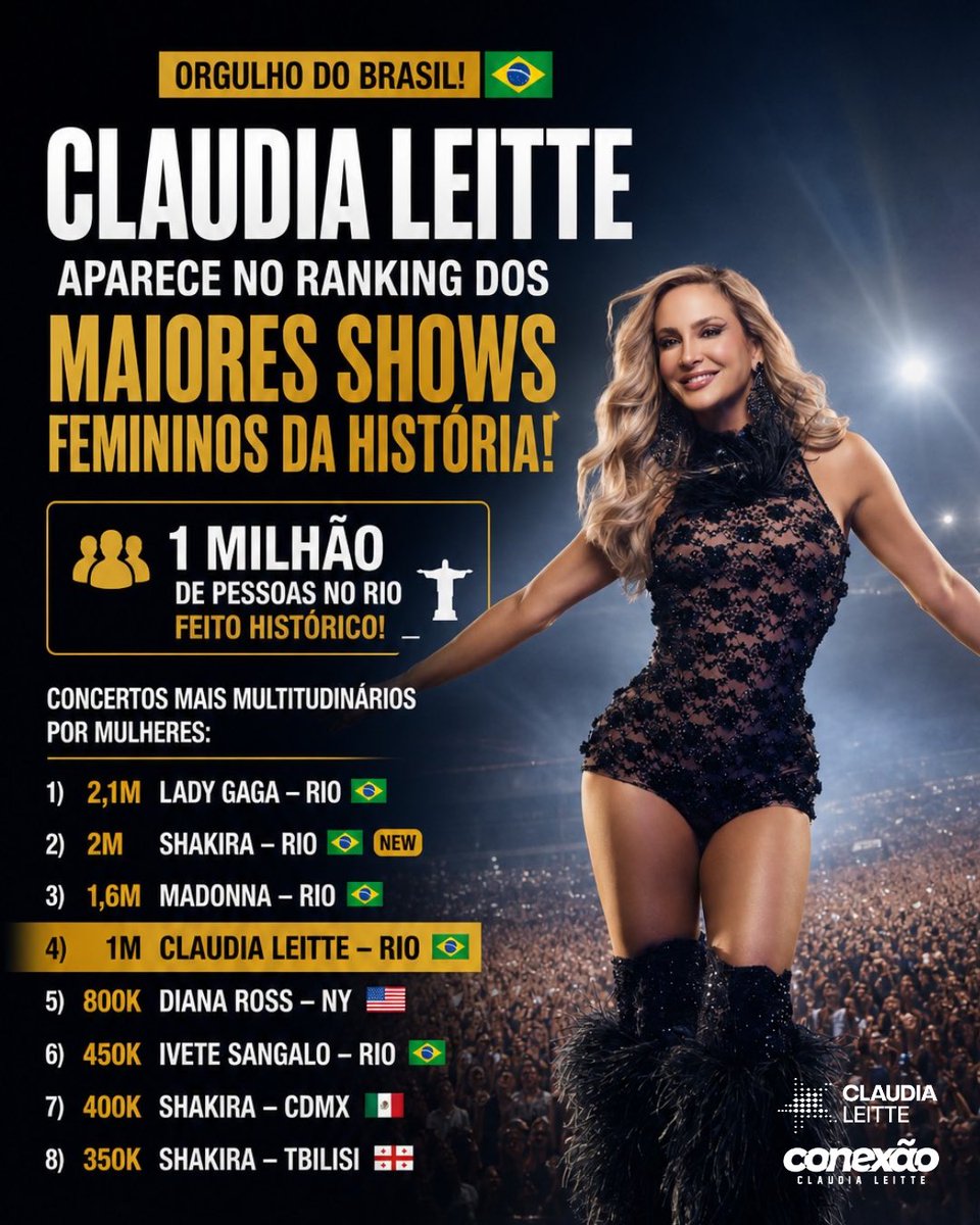 Conexão Claudia Leitte 🇭🇺🏁 tweet media