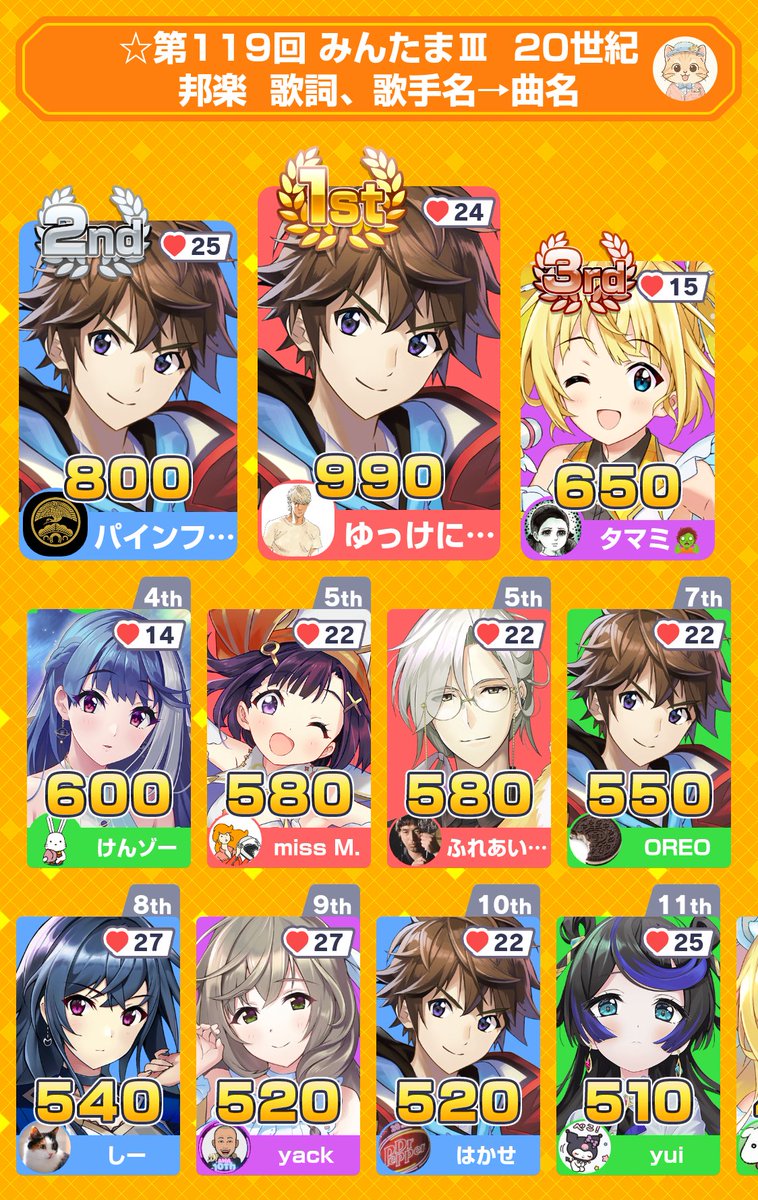 タマミ tweet media