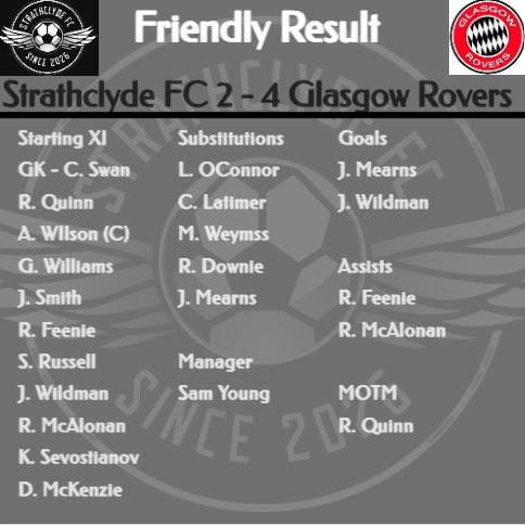 FcStrathclyde's tweet photo. https://t.co/BI60aWNdpr