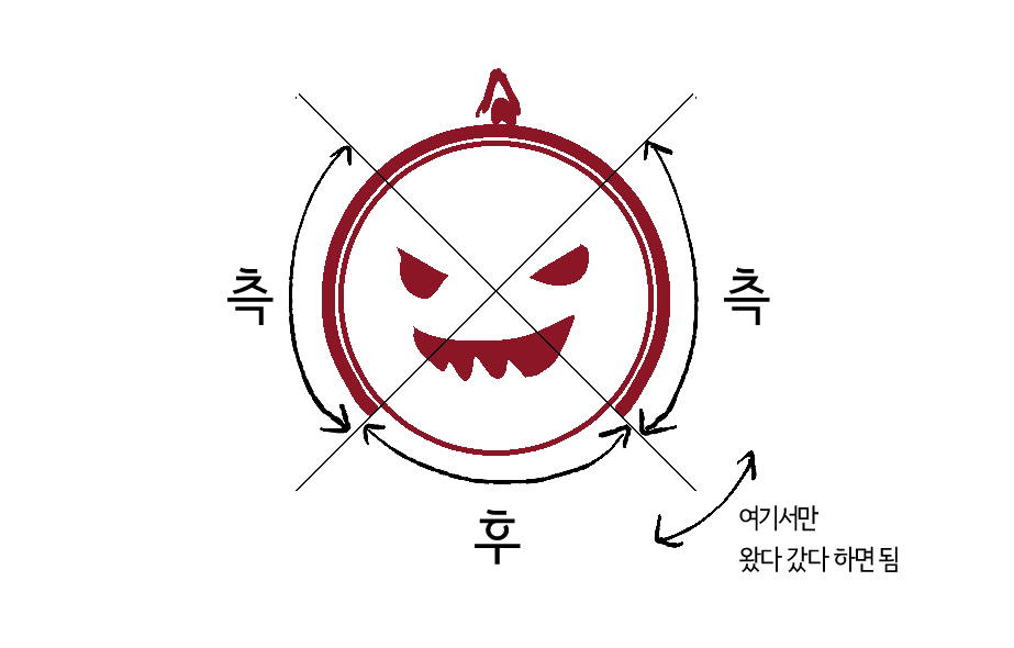 산송장 아티스트 tweet media