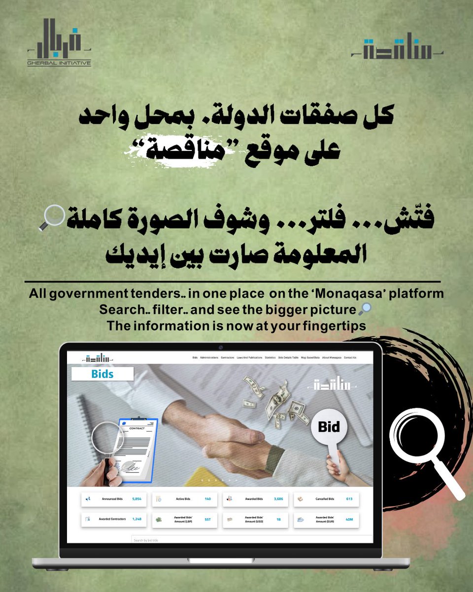 Gherbal Initiative tweet media