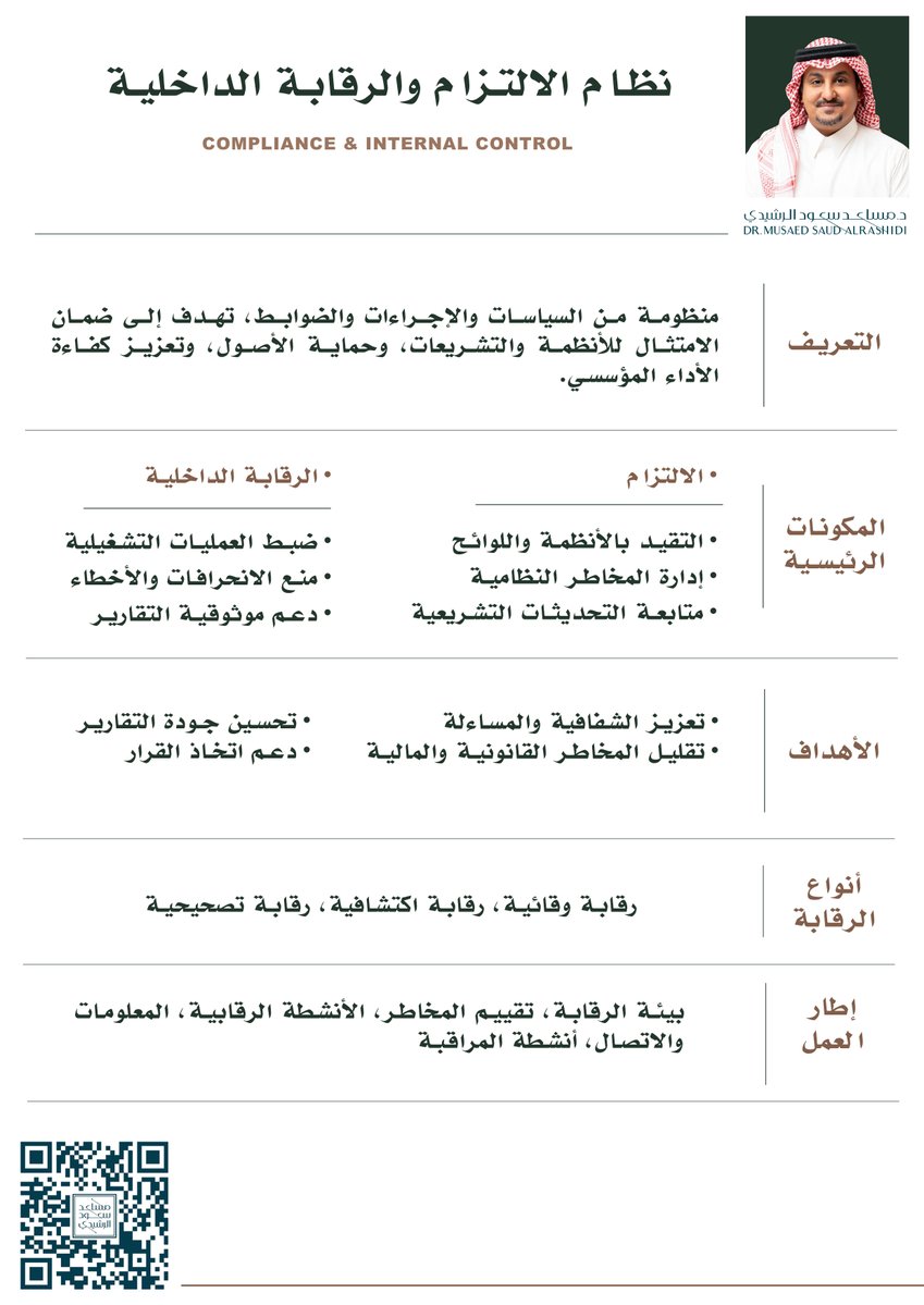 د.مساعد سعود الرشيدي tweet media