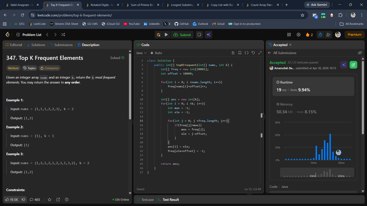 beingbashar06's tweet photo. #Day89 of #100DaysOfCodeChallenge

Solved multiple hashing problems today.

• Top K Frequent Ele
• Rotated Digits
• Sum of Primes Between No and Its Rer
• Longest Substring Without Repeating Char
• Copy List with Random Pointer
• Count Arr Pairs Divisible by K

Day 89 done https://t.co/1Mt3WGOOG7