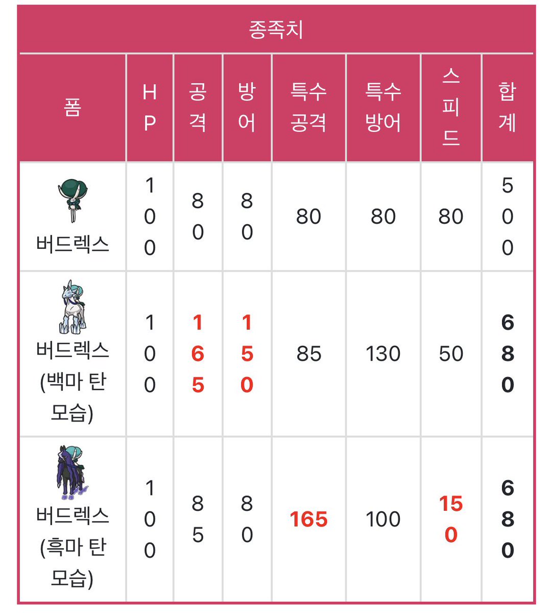 냥미 tweet media