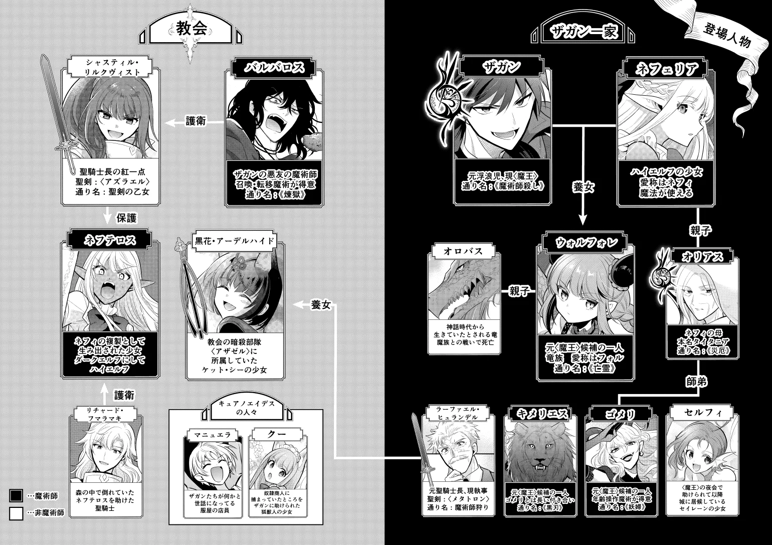 板垣ハコ@ｺﾐｯｸ⑮巻発売＆アニメ配信中 on X: 