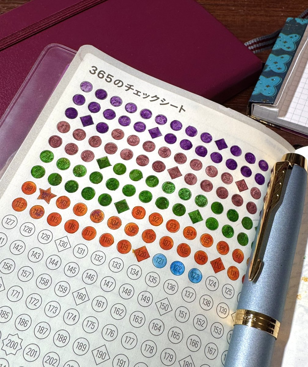 lavmintrose's tweet photo. ✨毎日書きます✨ https://t.co/yDzY5TQzOt