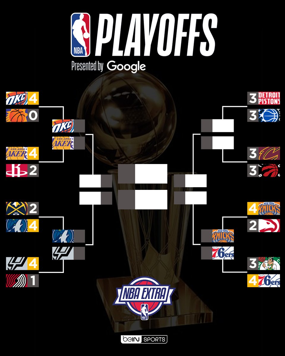 NBAextra's tweet image. 🏀 #NBAPlayoffs - Le bracket après les matchs de la nuit !  

➡️ Les Sixers éliminent Boston et rejoignent les Knicks !

#NBAextra #NBA