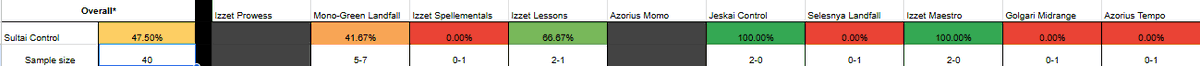 I LOVE AZORIUS tweet media