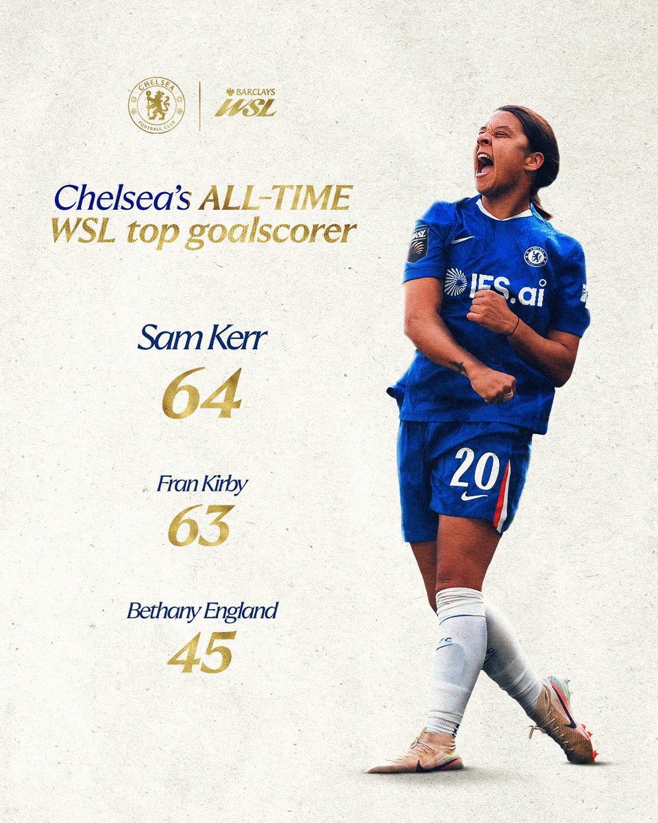 Chelsea FC Women tweet media