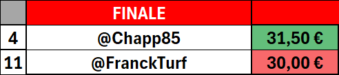 MV Pronos Turf tweet media
