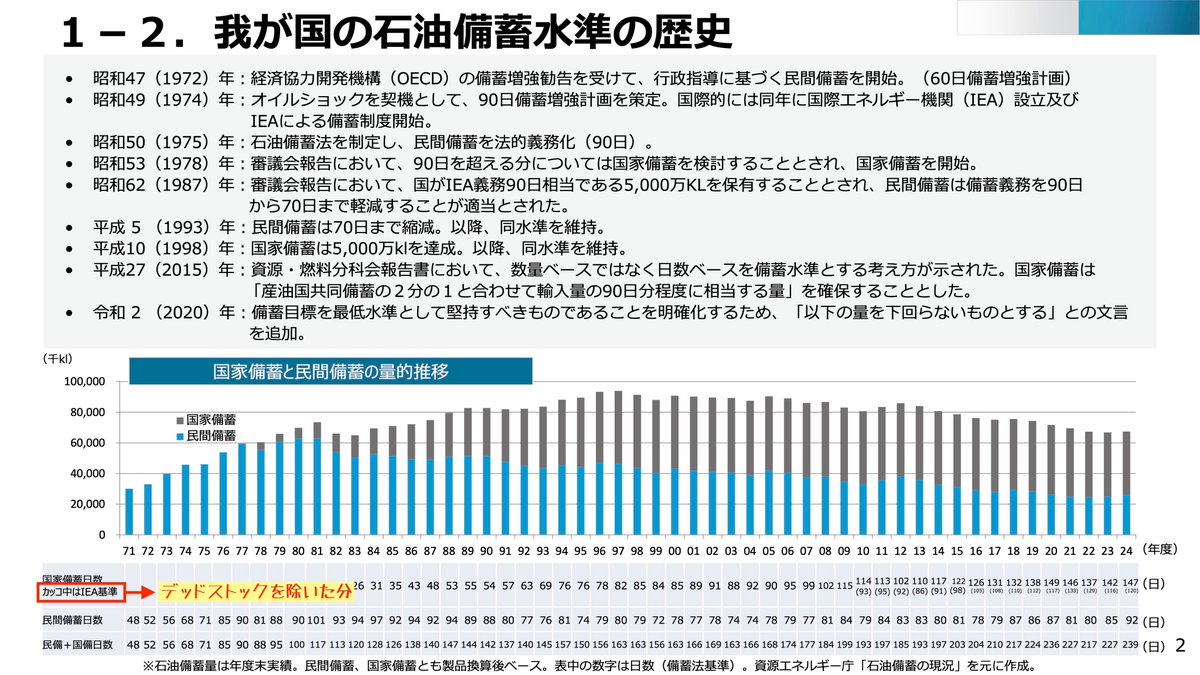 こまいぬ（Keep Distance） tweet media