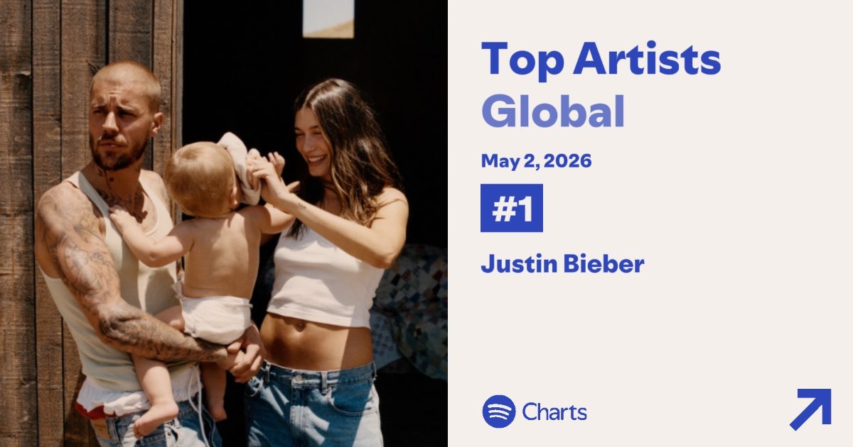 Justin Bieber Charts tweet media
