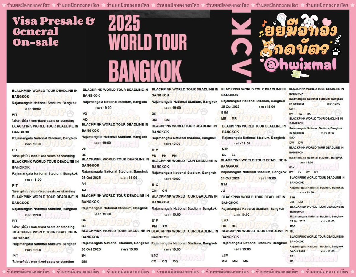 ยยมือทองกดบัตร tweet media