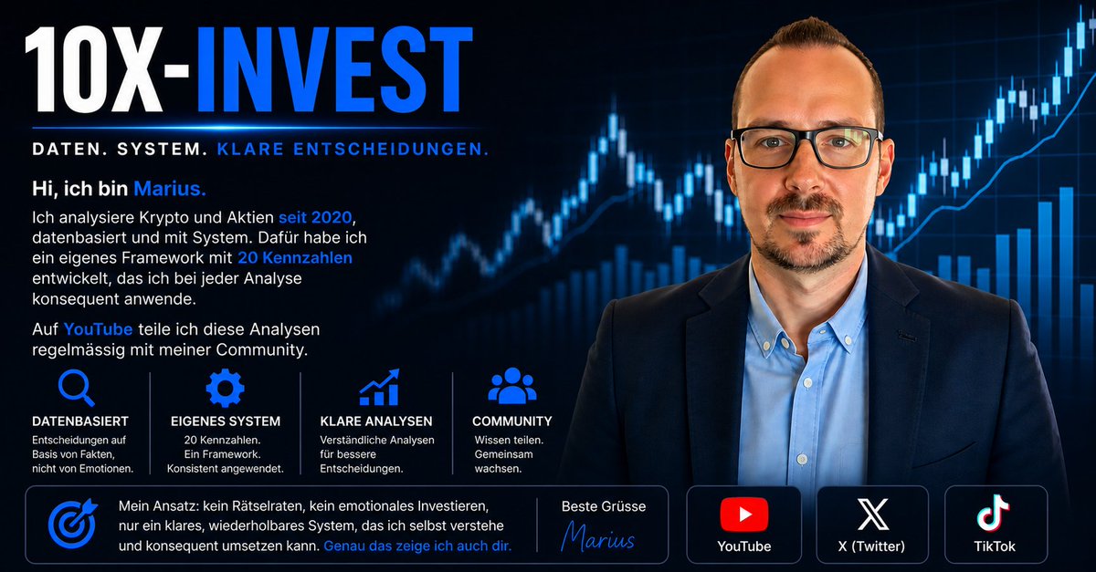 10X-Invest | mit Marius tweet media