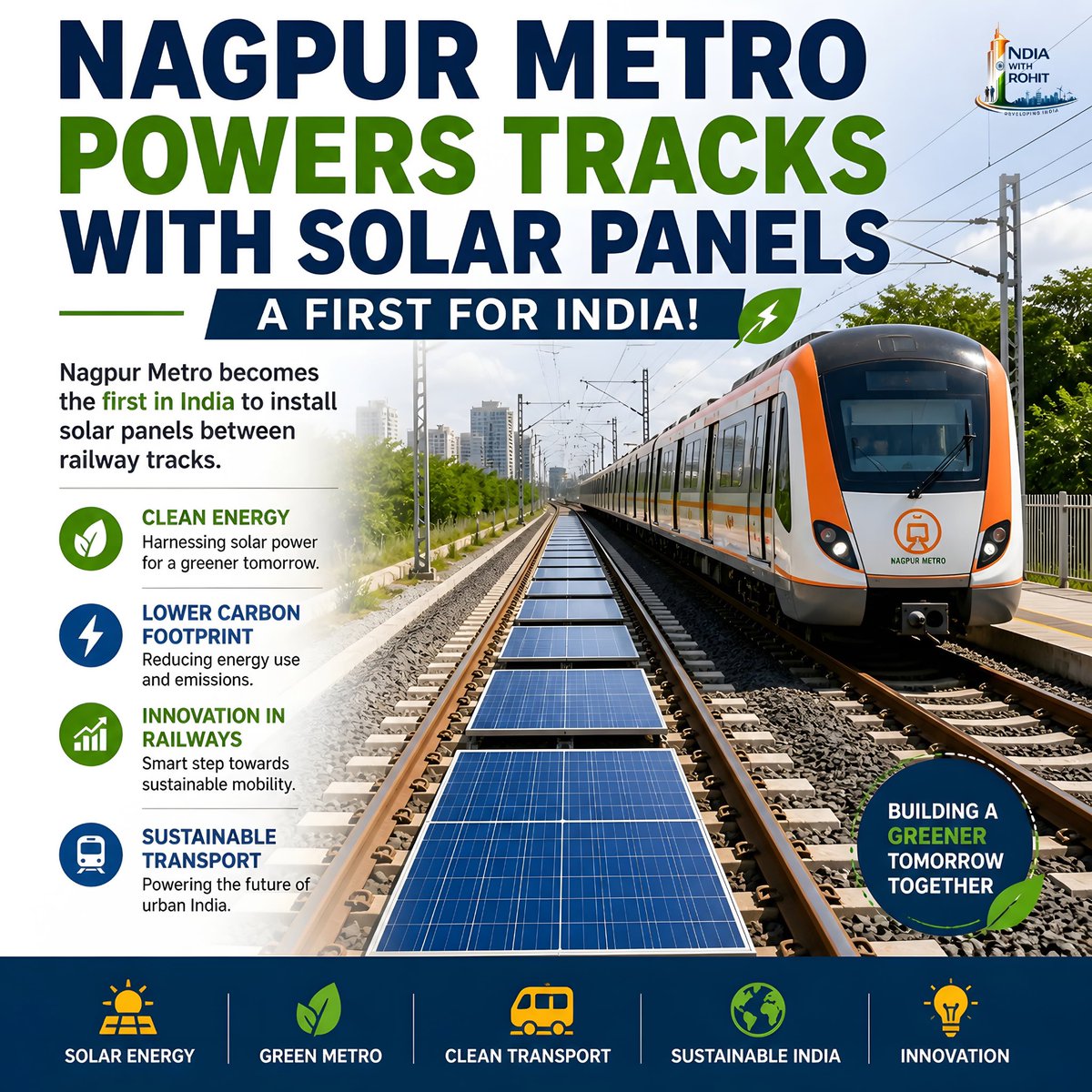 IndiaWithR9463's tweet image. Nagpur Metro Rail Corporation Limited powers tracks with #solar pannels. First of its kind in #india.

#solarpanel #nagpur #maharastra #india #developingindia #nagpurmetro