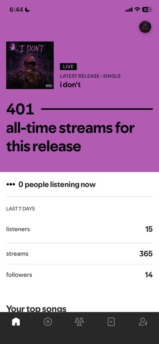 iamkhayb's tweet image. Got 401 streams on Spotify without any form of promotion. Thanks to everyone who listened 
#khaybee #idont #outnow #emotrap #sadmusic