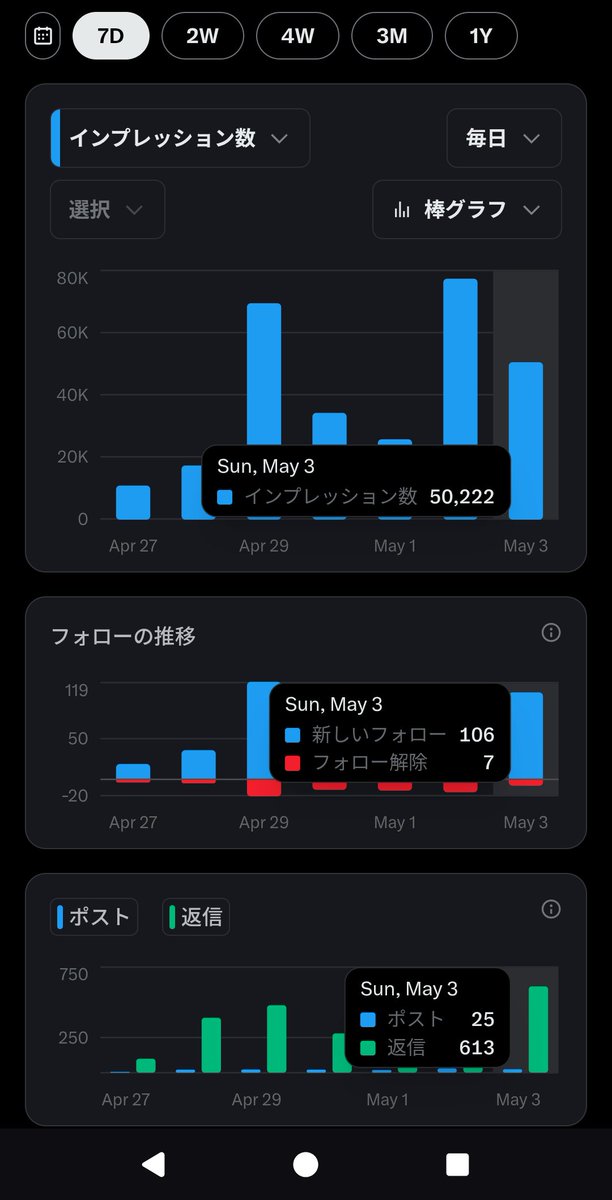 じゅん丨AIを企業や団体に教えてる人 tweet media
