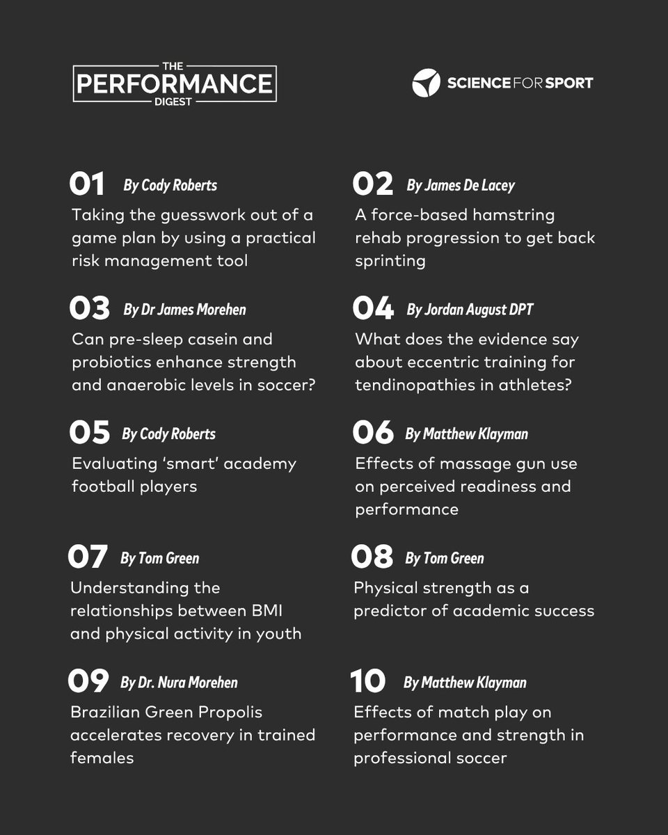 Science for Sport tweet media