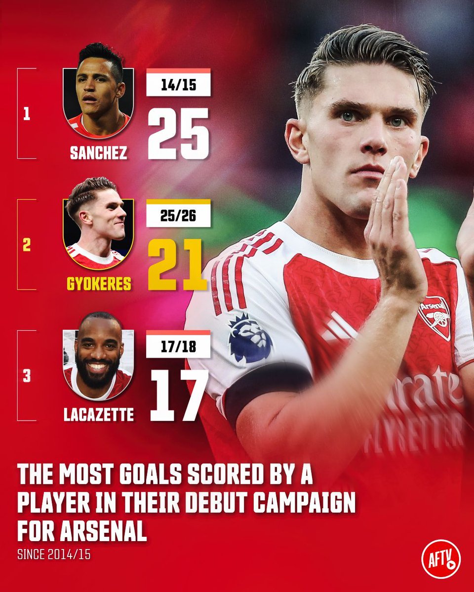 AFTV tweet media