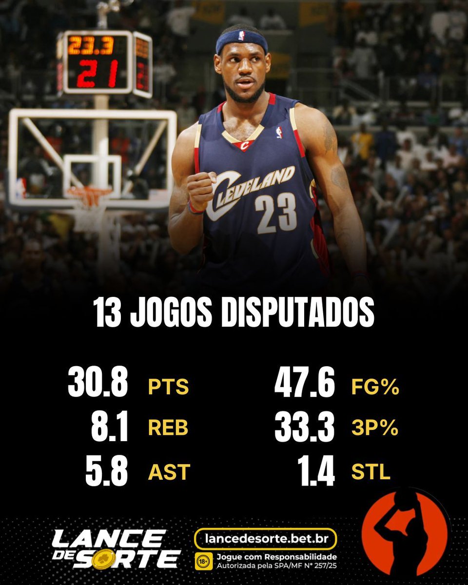 Jumper Brasil | NBA | NFL tweet media