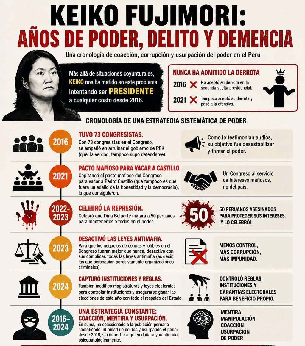 " voy a gobernar como mi padre " Keiko Fujimori.

Ella con unas chelas en las previas :