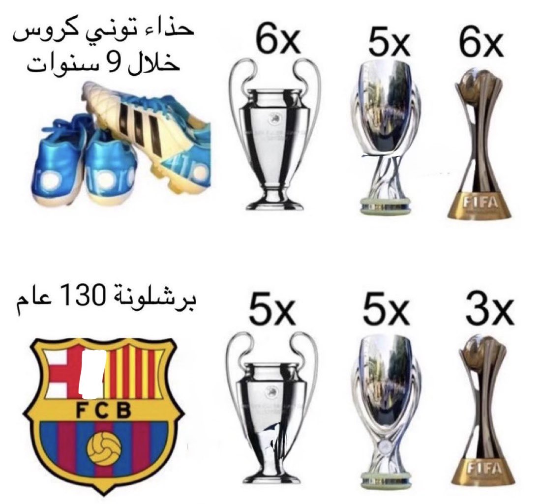 thamer Al.shakrchi tweet media
