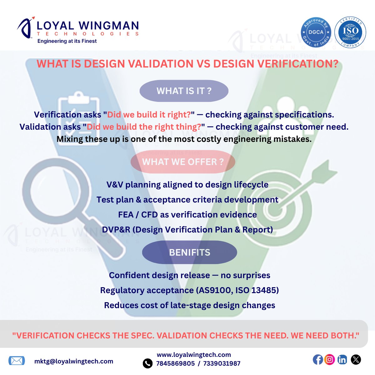loyalwingtech's tweet photo. Design Verification vs Validation:
- Verification → Did we build it right? (meets
specifications)
- Validation → Did we build the right thing? (meets
user needs)
📩 Reach out: mktg@loyalwingtech.com
🌐 https://t.co/lNx4SUKQnD
#DesignValidation
#DesignVerification #Innovation https://t.co/pYiSz3sBGY