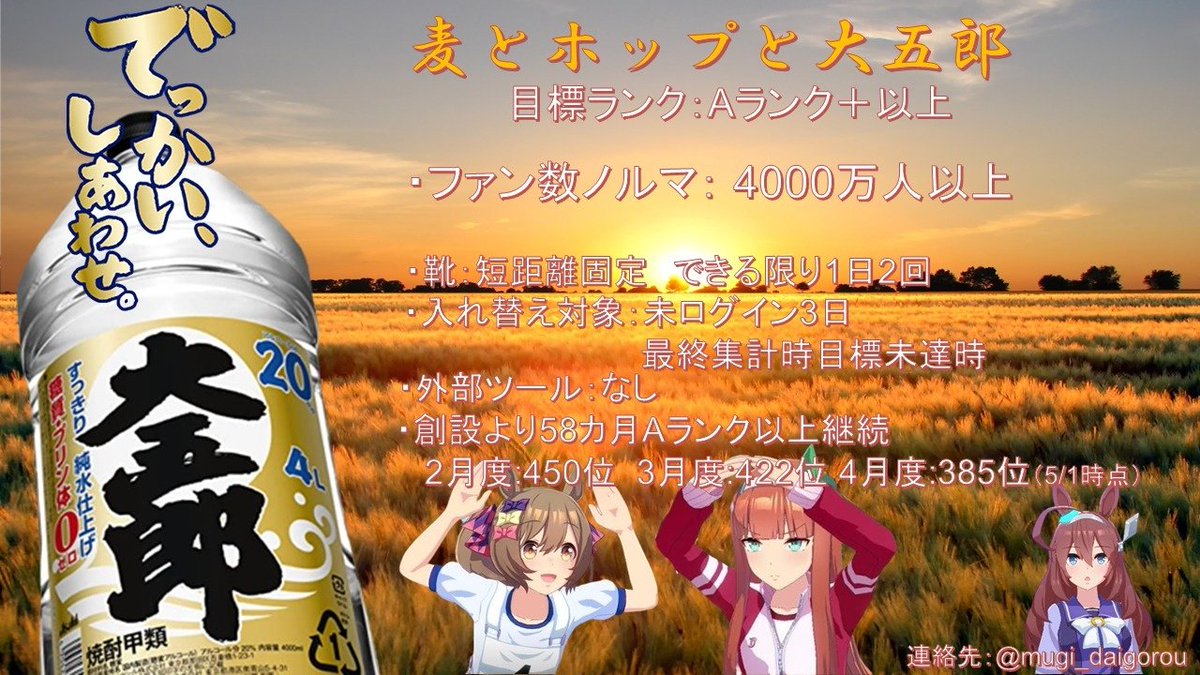 mugi_daigorou's tweet photo. @nal_0323 検索より失礼いたします   
最低目標A+以上、月のノルマ4000万人以上で募集しております     
詳細は以下の画像のようになります
ご検討よろしくお願いいたします https://t.co/uF6l7T7CpQ