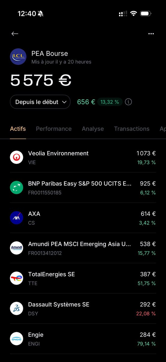 GregInvest 💵 tweet media