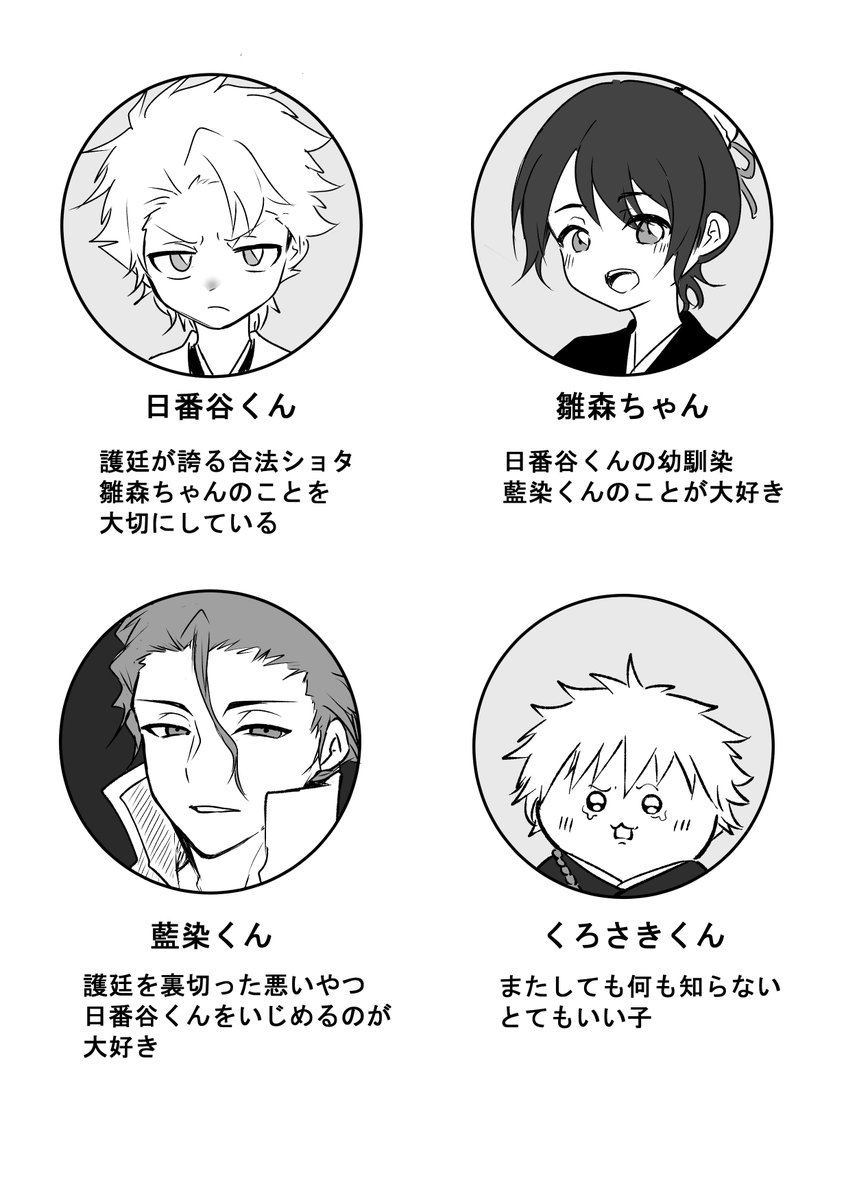 例の登場人物テンプレ