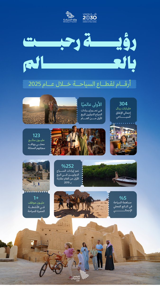 خالد الحماد tweet media
