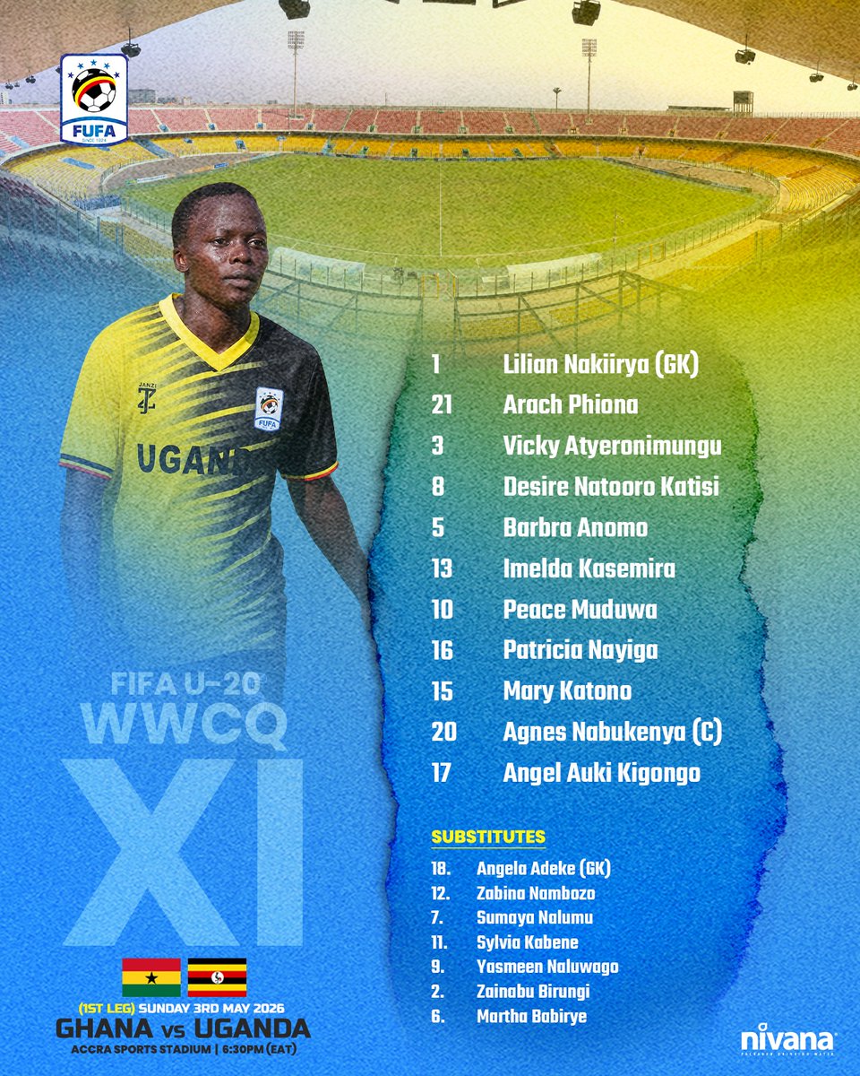 OfficialFUFA's tweet image. Uganda U-20 starting XI against Ghana U-20 🗞️

Kick-off 6:30PM (EAT)

#GHAUGA | #FIFAU20WWCQ