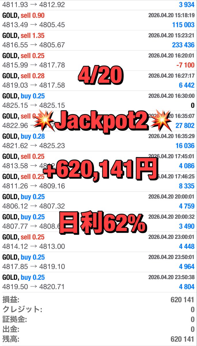 💥💥💥💥💥💥💥

⚡️業界最高峰⚡️

⚡️月利500%以上⚡️

　<Jackpot2>

💥💥💥💥💥💥💥

🪐4/20実績
+620,141円（日利62%）

EAはオプチャで無料配布中🎁
🌷ご参加はプロフから🌷

自動売買  ドル円  gold
トランプ  fomc   為替介入
#ad