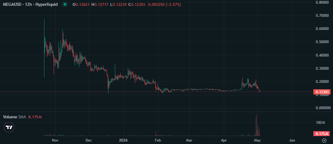 moon tweet media