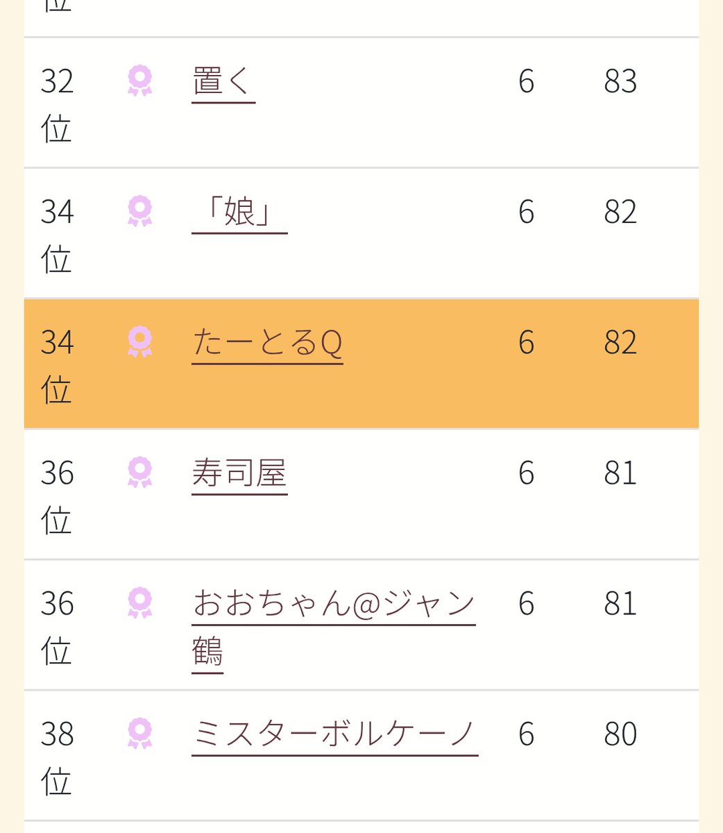 たーとるQ tweet media