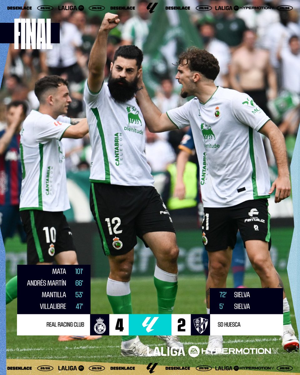 LALIGA HYPERMOTION tweet media