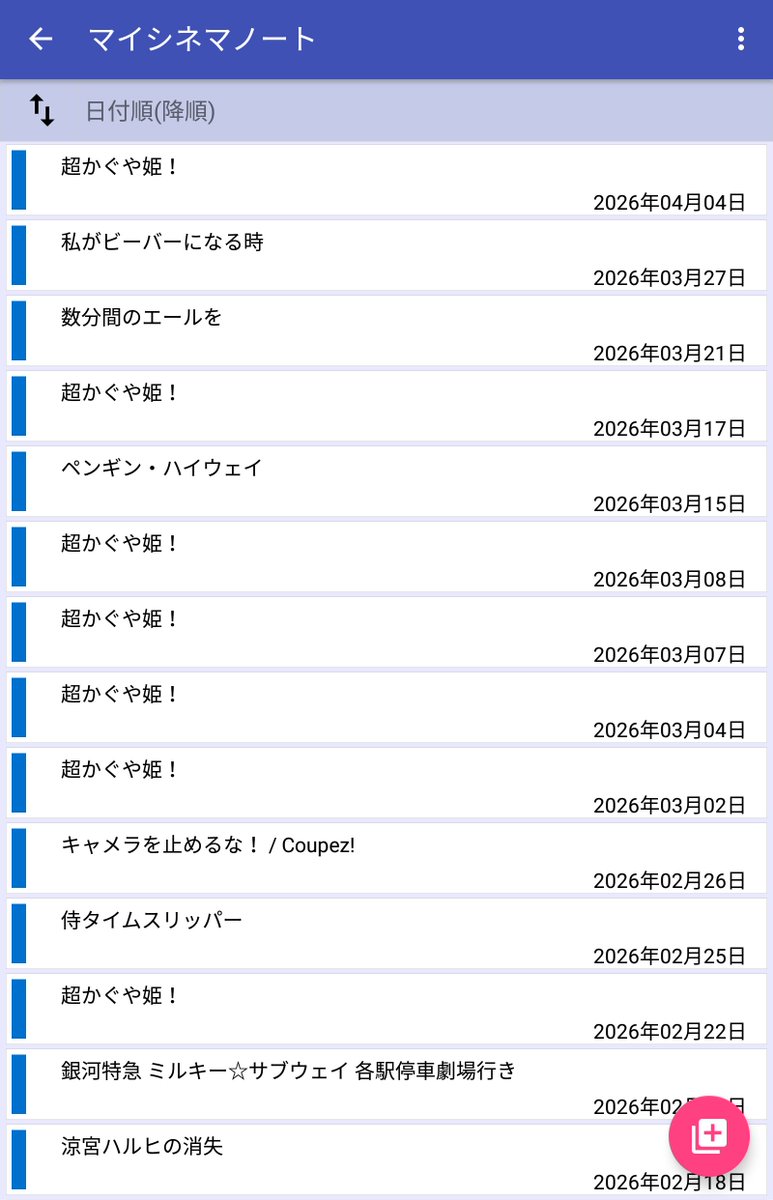 ７４くん【ナナシくん】 tweet media