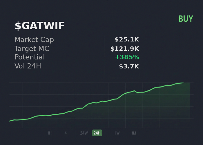leno69478803's tweet image. @xSolRayx picked up $GATWIF — $121.9K target, buying rec. CA is 9ENyp2YoHq55ny2ARnjybKT8KHLZXF2KMYjpTXmApump  

 #Solana #Memecoin #Crypto #Degen #PumpFun #AlphaCalls #SolanaMemeCoin