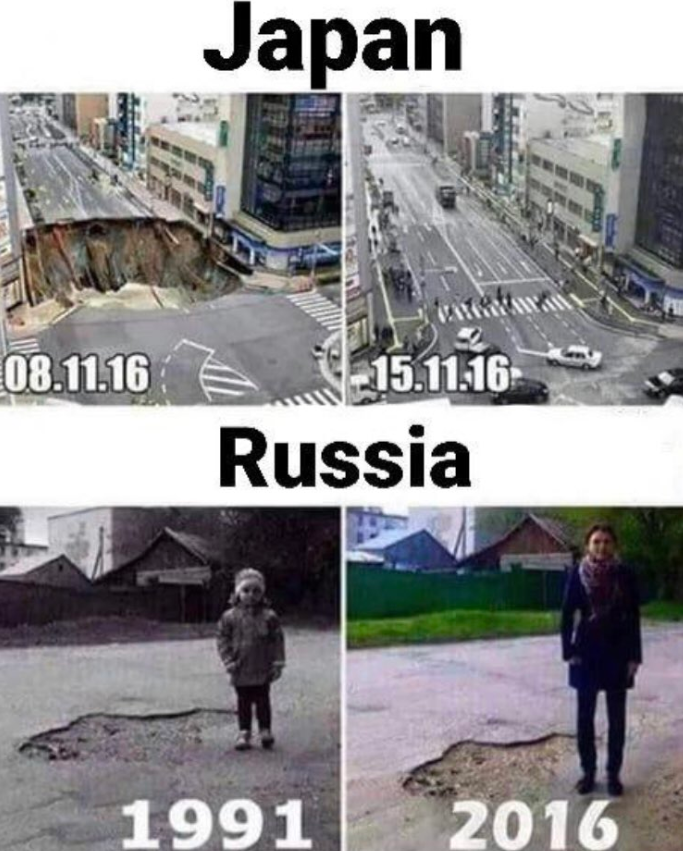 Shitpost 2077 tweet media