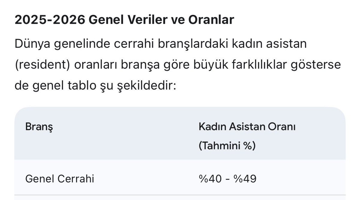 Özlem tweet media