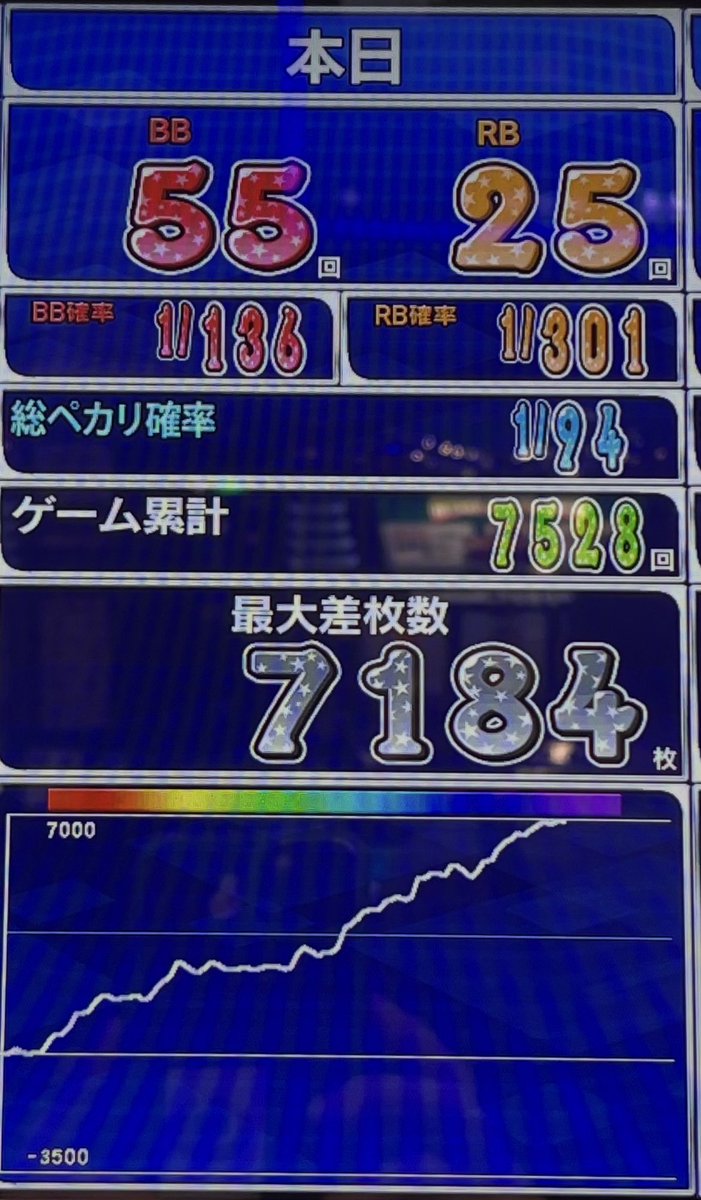 まいりやん🤜🫷 tweet media