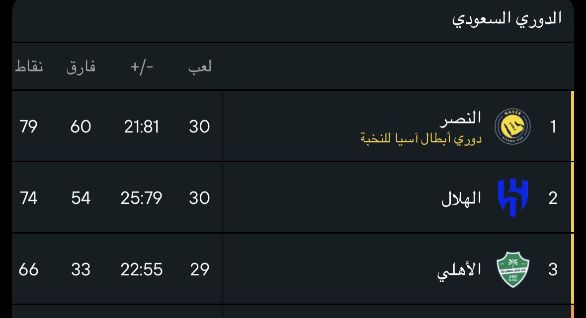 فراس tweet media