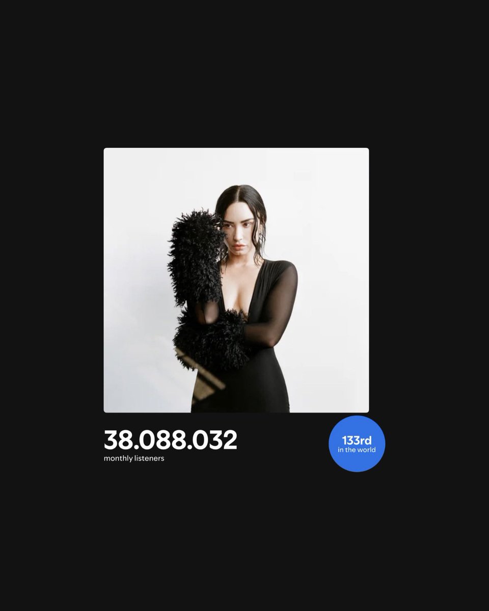 Demi Lovato Charts tweet media