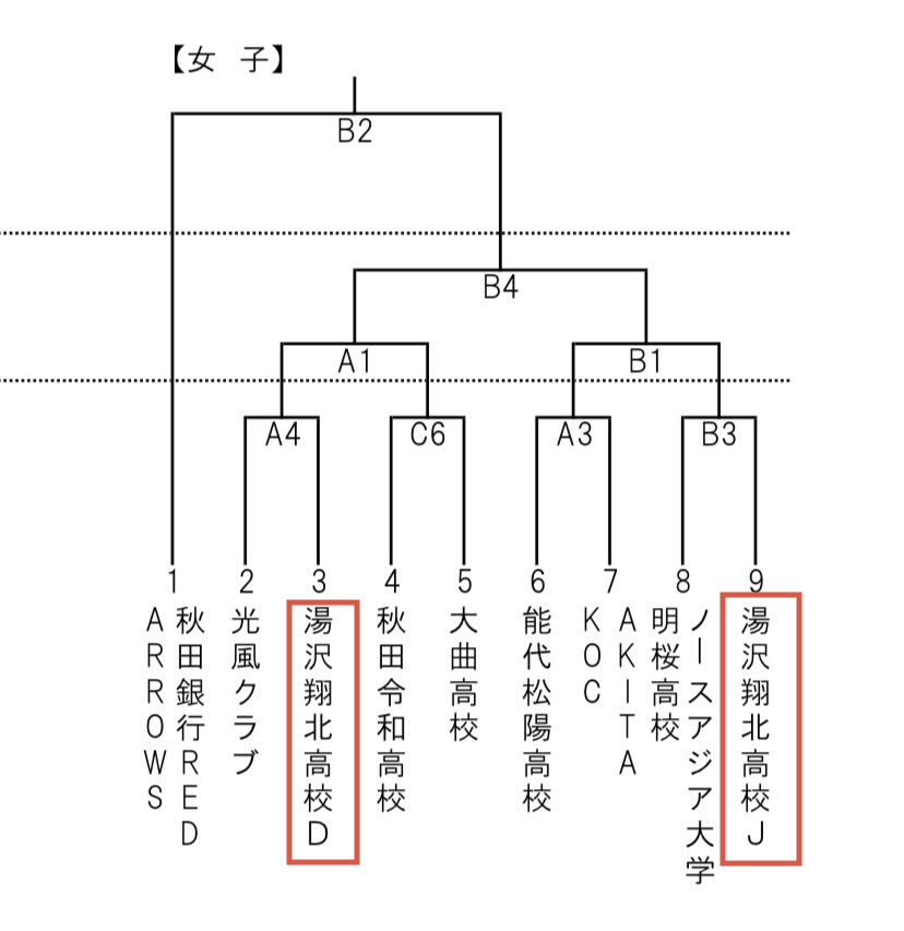 ぺ♂ tweet media
