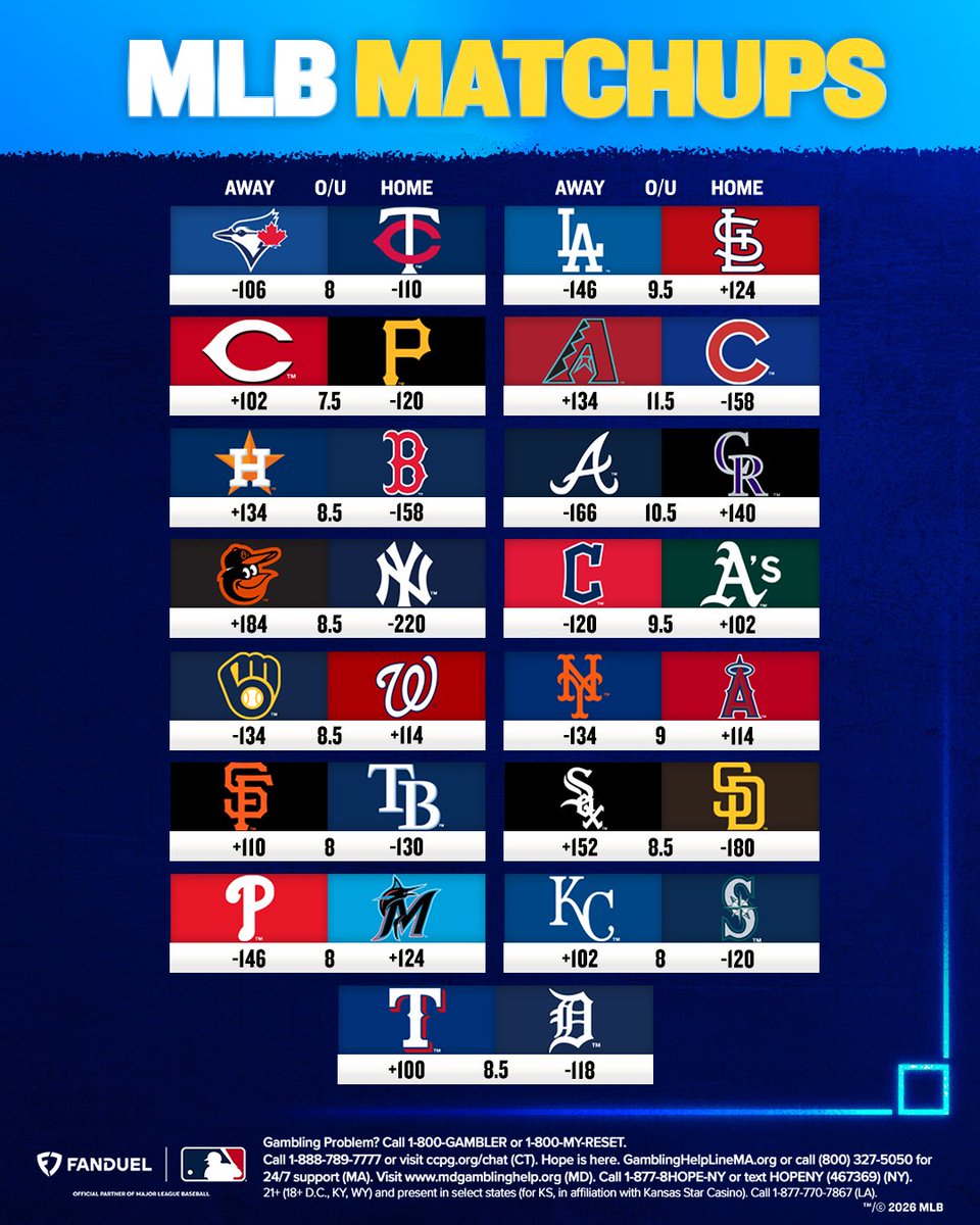 FanDuel Sportsbook tweet media
